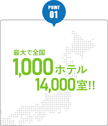 全国1,000ホテル、140,000室でのサンプリングが可能